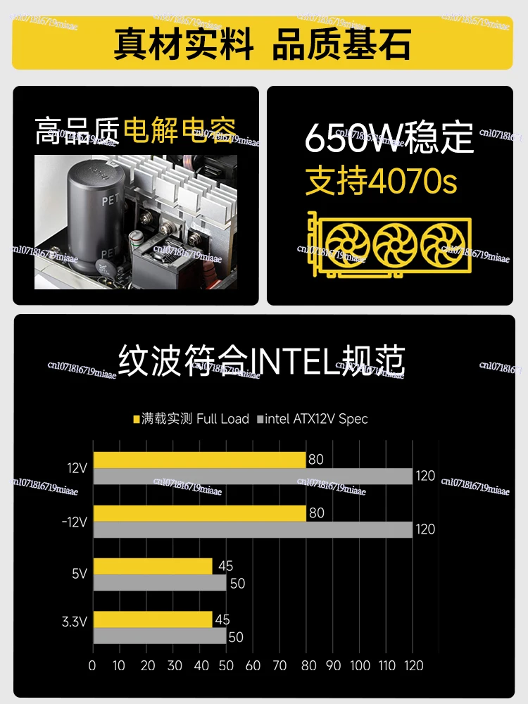 Power Supply 650W Silent Compu - Power Supply 650W 评论和价格