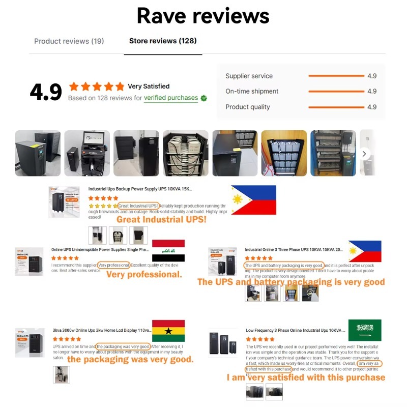 High Frequency Online Rack Mou - Pc Power Supply 评论和价格