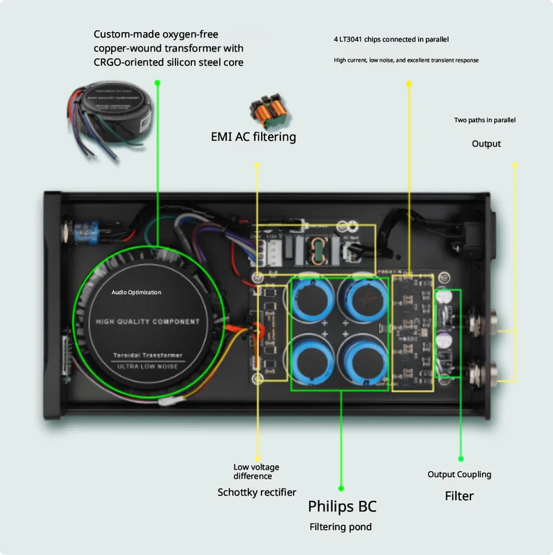 LHY 80W DC Linear Stabilized P - Power Supply 12V 评论和价格