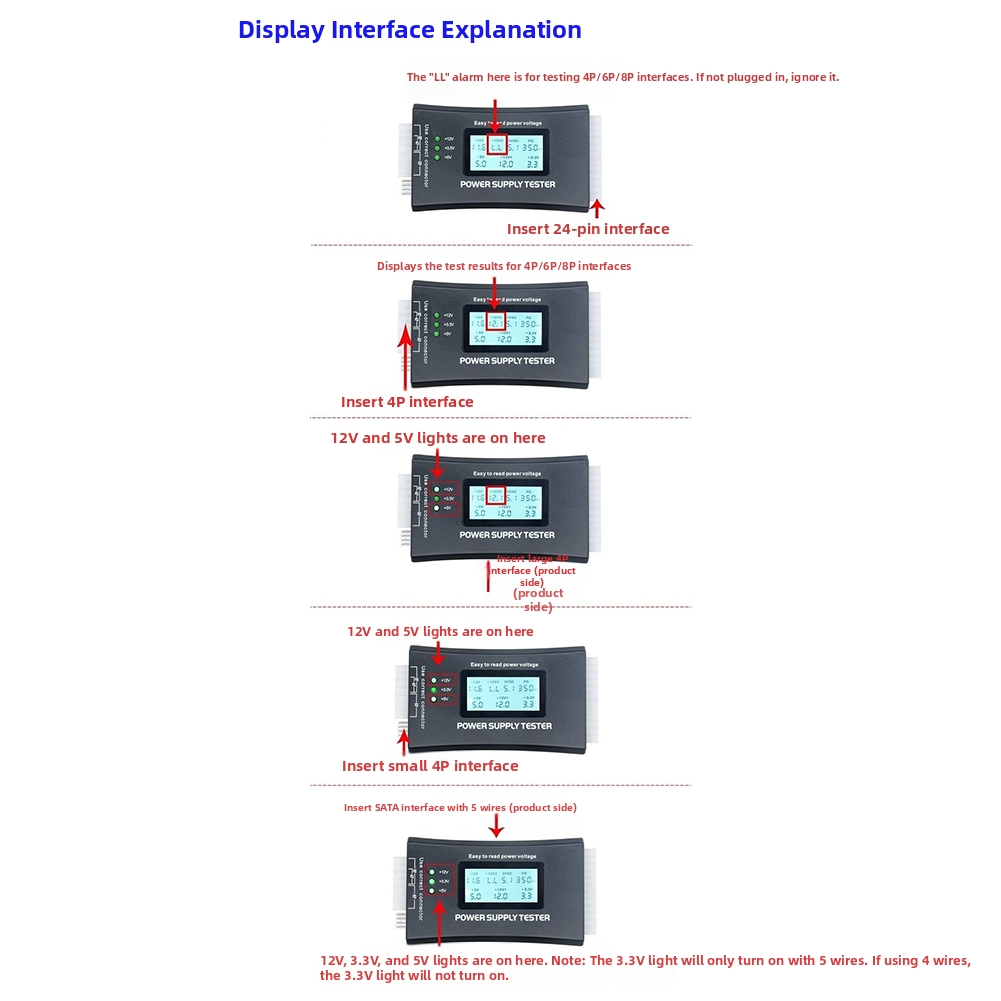 126x64x18.5mm ATX Power Supply - Power Supply Tester 评论和价格