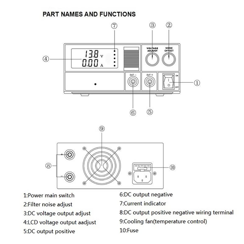 【CYBER MONDAY】For QJE PS30SWIV - Dc Power Supply 12V 评论和价格